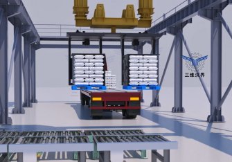 托盤翻轉(zhuǎn)全自動(dòng)裝車機(jī)的工作原介紹